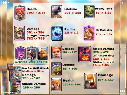 皇室战争如何隐身登录[图1]