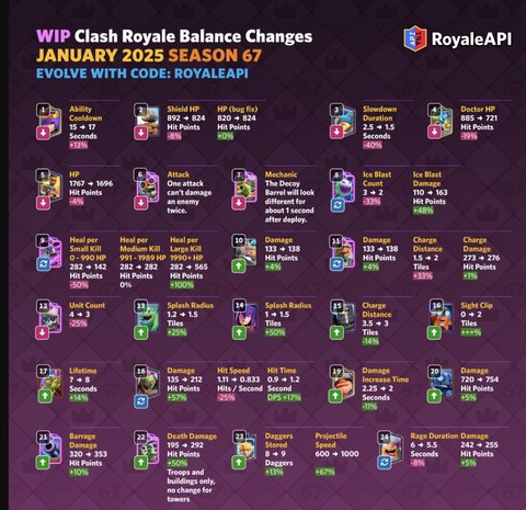 皇室战争怎么换平台[图2]