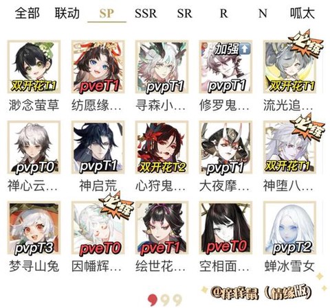 阴阳师式神重复怎么办[图1]