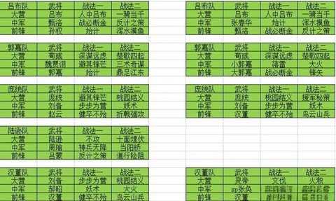 率土之滨枭雄怎么换[图1]