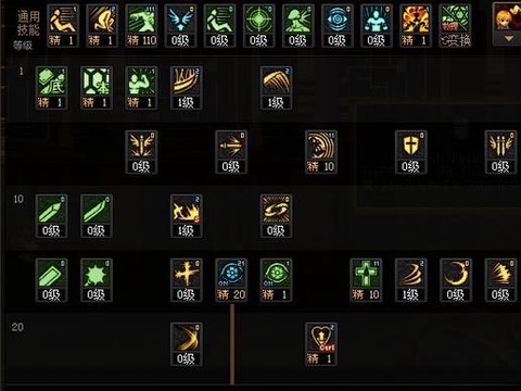 dnf奶爸怎么打团[图1]