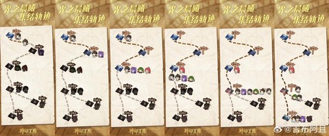 魔力宝贝阿村怎么走