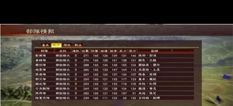 三国志13如何保存[图1]