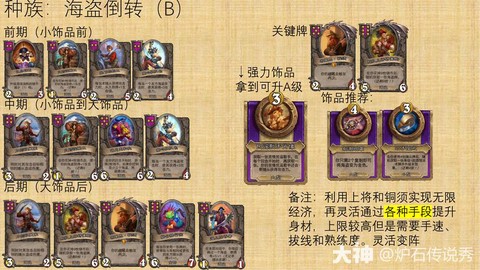 炉石传说海盗牌怎么开[图1]