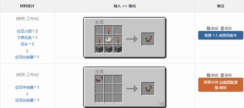 我的世界红石怎么得[图2]