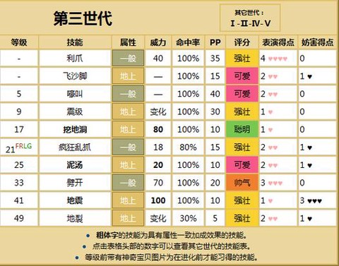 口袋妖怪复刻火神虫怎么得[图2]